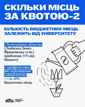 Україна чекає на дітей і молодь з тимчасово окупованих територій і створює умови, щоб цей шлях був реальним, доступним і безпечним