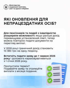 Мінсоцполітики розширило програму підтримки для ВПО