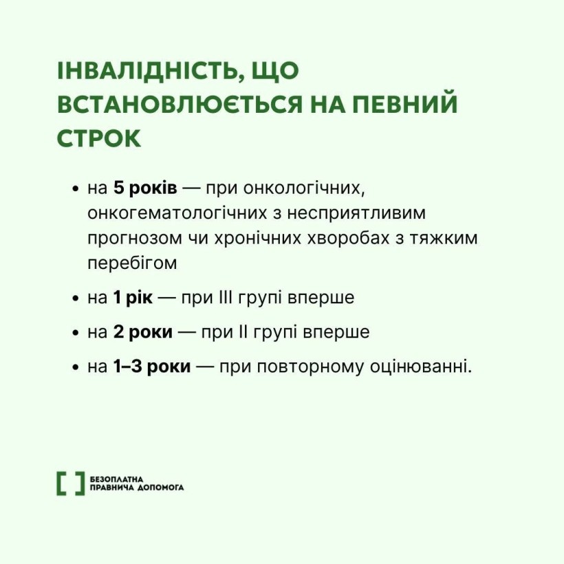 Інвалідність — це втрата здоров’я, яка може обмежувати життєдіяльність людини
