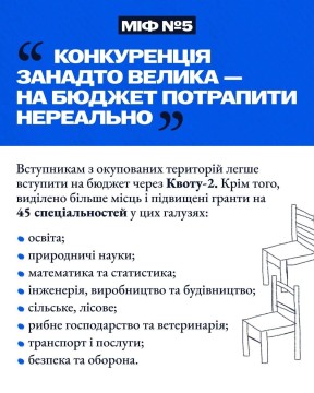 5 міфів щодо вступу в Україні для молоді з окупованих територій