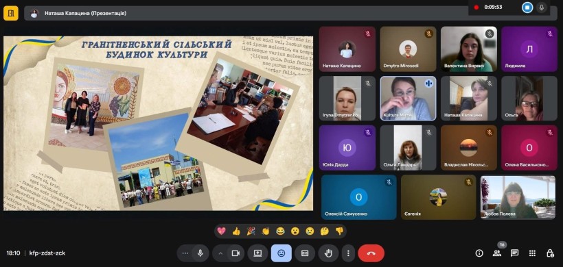 Відбулася онлайн-зустріч розмовного клубу «Я з України» на тему: «Культурна Україна очима Мирненської громади»