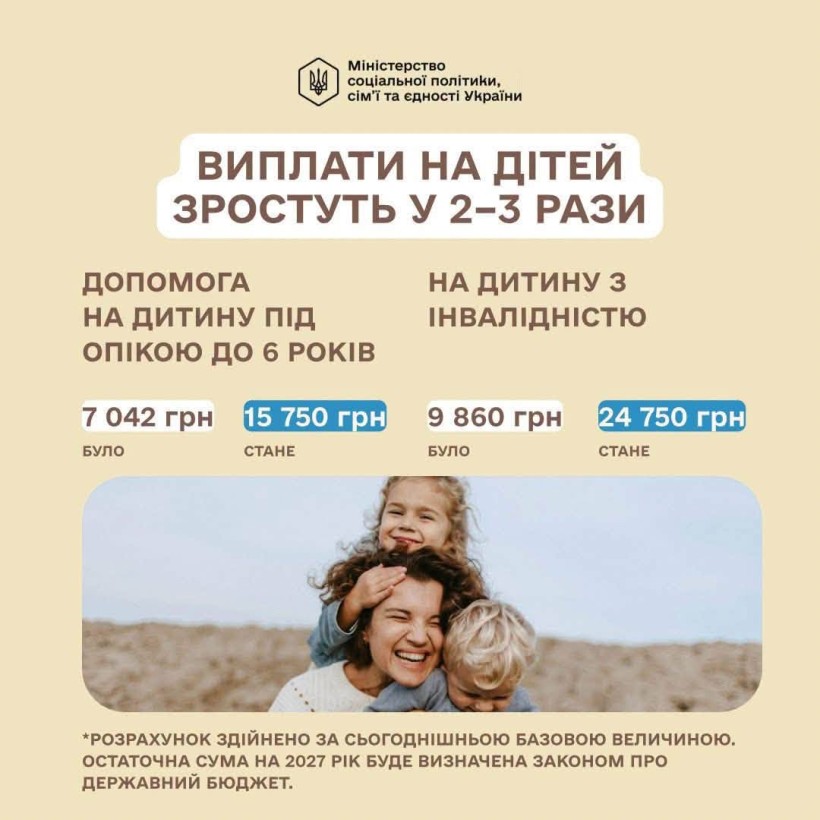 Верховна Рада зареєструвала законопроєкт Мінсоцполітики щодо посилення системи захисту дітей