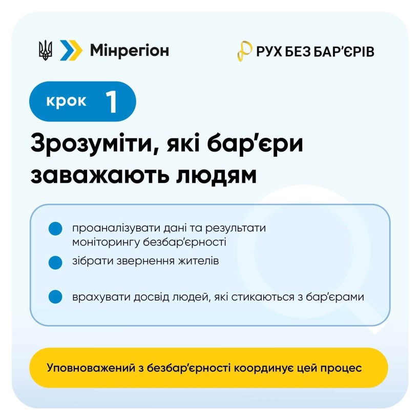 Стратегічне планування безбар’єрності: 5 кроків для громади