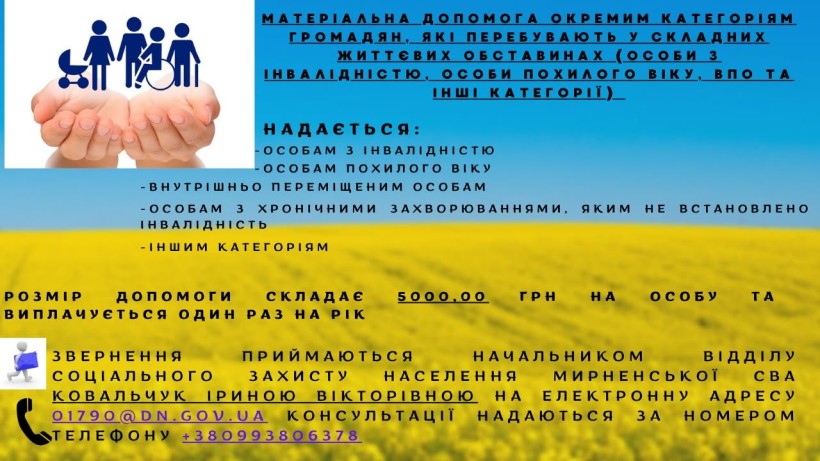 Матеріальна допомога окремим категоріям громадян, які перебувають у складних  життєвих обставинах (особи з інвалідністю, особи похилого віку, ВПО та інші категорії).