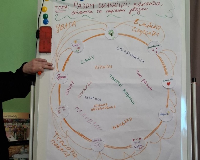 Відбувся психологічний тренінг у межах програми «Активне довголіття»