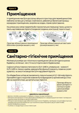 Фізична безбар’єрність: як забезпечити доступність будівель і споруд для МГН. 10 простих кроків
