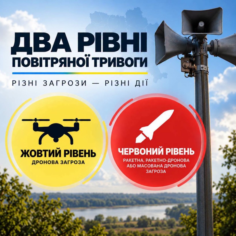 Увага! В Україні запроваджено два рівні повітряної тривоги — жовтий та червоний