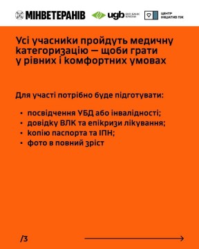 Змагання Сил оборони ГАРТ
