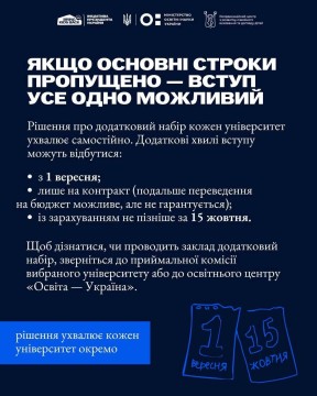 Виїхати, відновити документи і вступити: який шлях проходить молодь з окупованих територій?