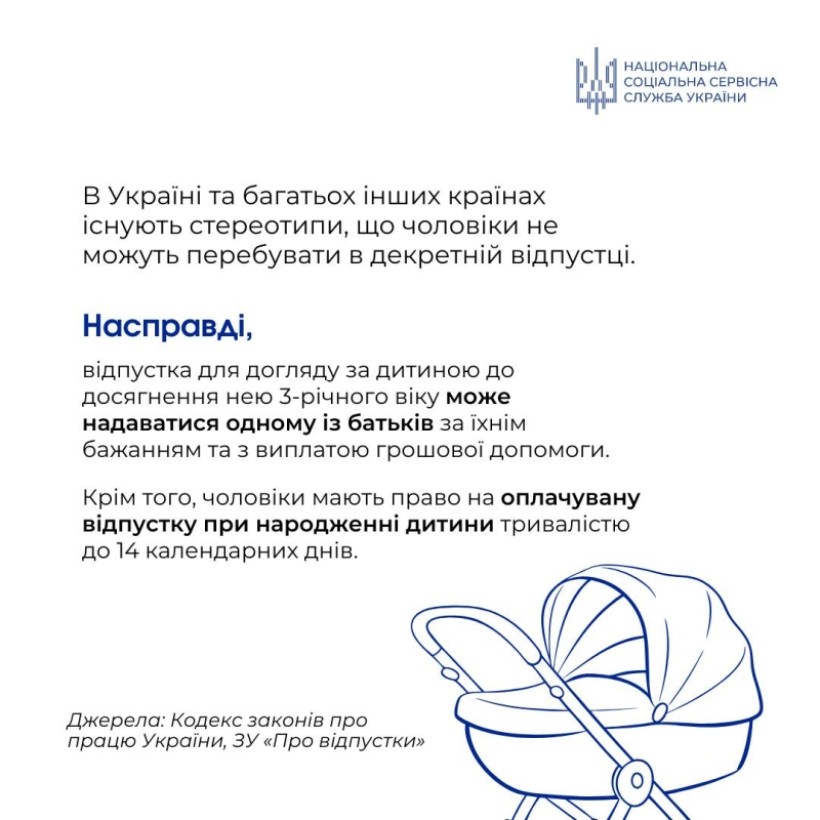 Дискримінація за ознакою статі: важливі факти