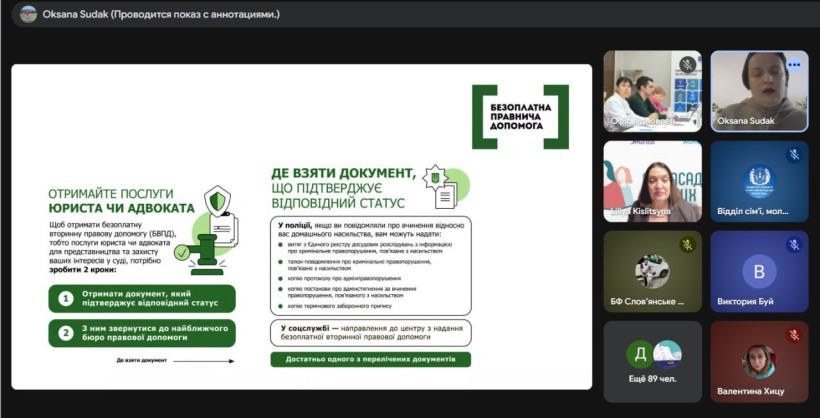 Відбулось засіданні регіональної координаційної ради з питань сімейної політики, гендерної рівності, запобігання та протидії домашньому насильству і протидії торгівлі людьми