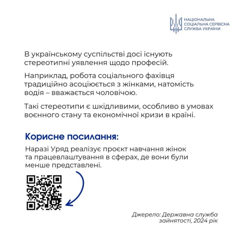Дискримінація за ознакою статі: важливі факти