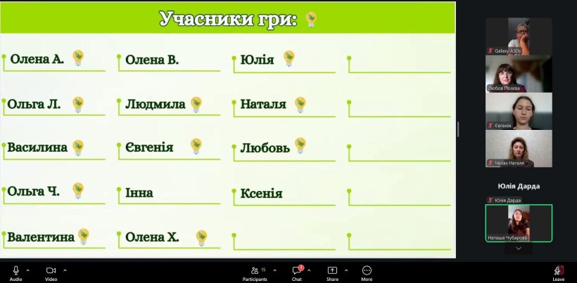 Відбулося онлайн-засідання Розмовного клубу «Еко-свідомі: Мова, природа, майбутнє»