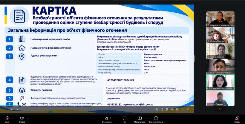 Відбулося засідання Координаційного центру підтримки цивільного населення при Мирненській селищній військовій адміністрації