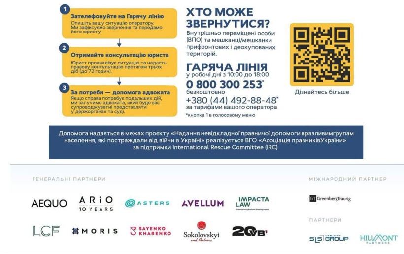 ПРАВОВА ПІДТРИМКА ДІТЯМ ТА СІМ’ЯМ, ЩО ПОСТРАЖДАЛИ ВІД ВІЙНИ