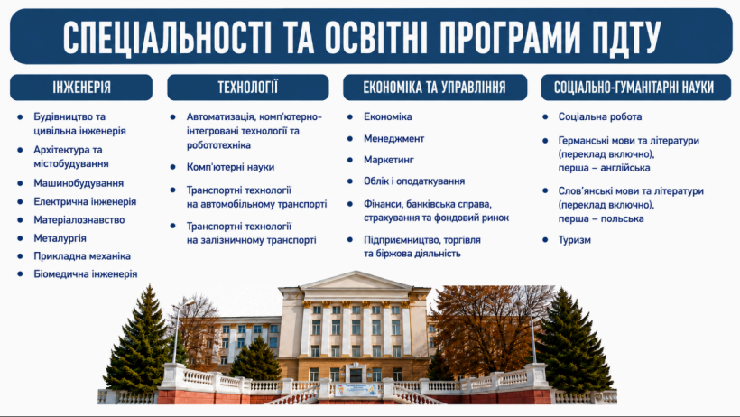 Інформаційні картки щодо вступу до ДВНЗ «Приазовський державний технічний університет»