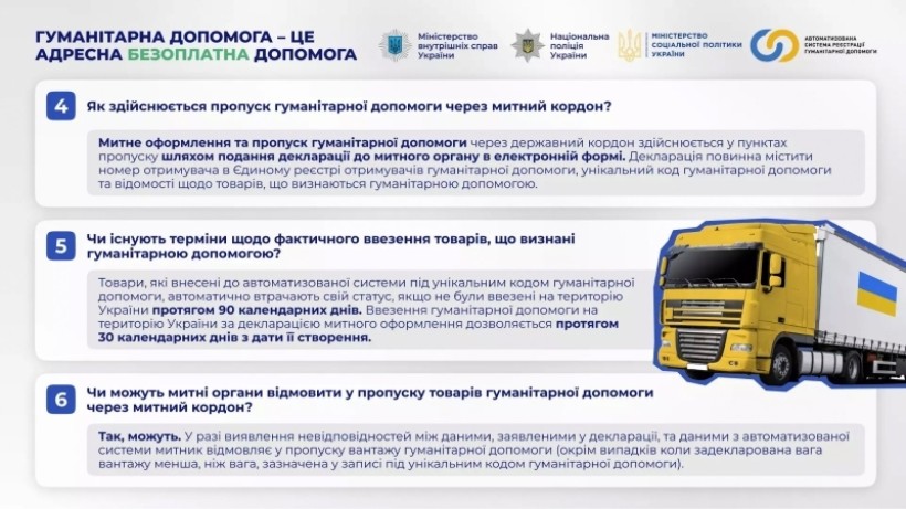 Роз'яснення щодо правових аспектів благодійної та волонтерської діяльності