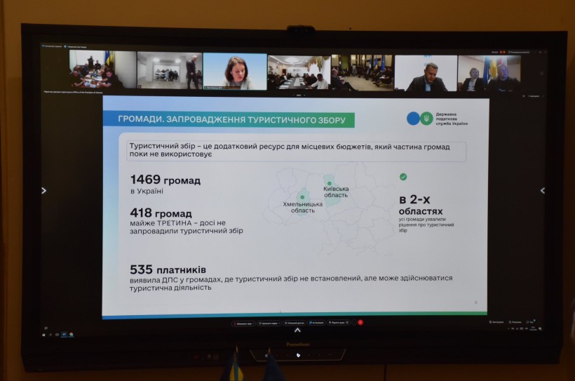 Представники Волноваського району взяли участь у Конгресових слуханнях щодо адміністрування місцевих податків і зборів