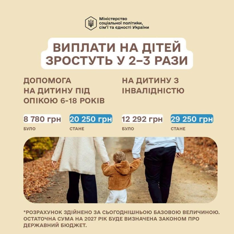 Верховна Рада зареєструвала законопроєкт Мінсоцполітики щодо посилення системи захисту дітей