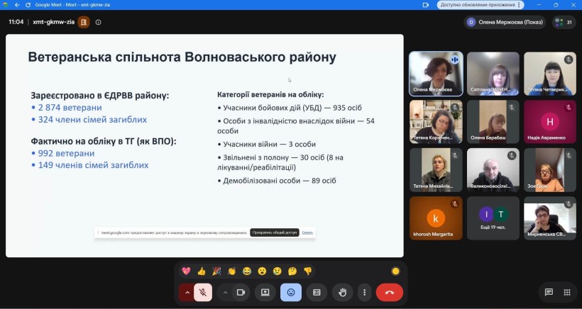 Відбулося засідання Координаційного центру підтримки цивільного населення при Волноваській райдержадміністрації