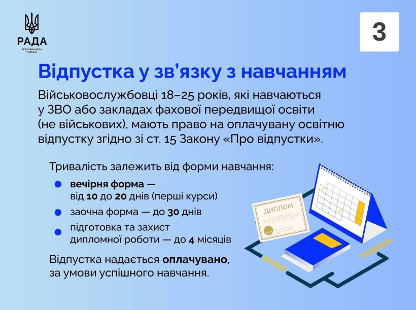 Закон № 4562-IX про важливі освітні гарантії для молодих військовослужбовців віком 18-25 років