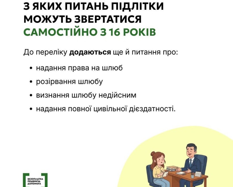 Діти мають право самостійно звертатися по правничу допомогу