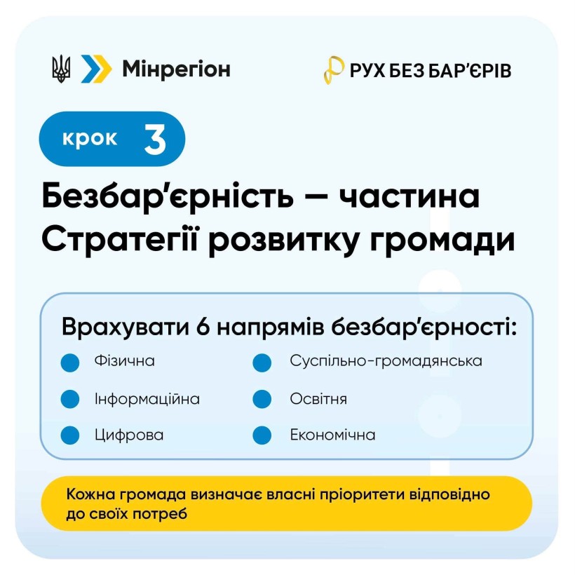 Стратегічне планування безбар’єрності: 5 кроків для громади