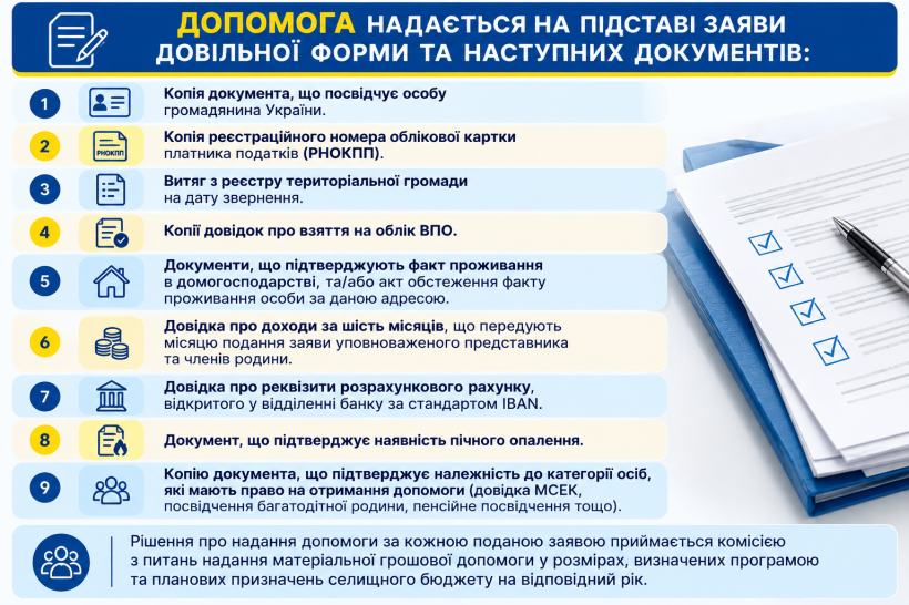 У Мирненській громаді триває прийом заяв на матеріальну допомогу для проходження осінньо-зимового періоду
