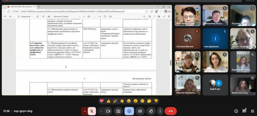 Відбулася онлайн-співбесіда щодо формування перспективної мережі закладів освіти