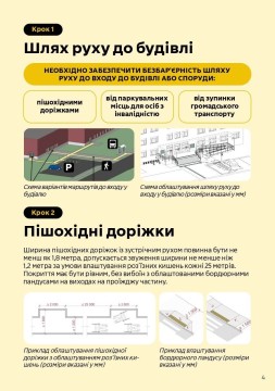Фізична безбар’єрність: як забезпечити доступність будівель і споруд для МГН. 10 простих кроків