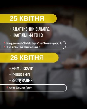Запрошуємо ветеранів і ветеранок на Всеукраїнські змагання «Карпатський виклик» для військовослужбовців, ветеранів та ветеранок, які отримали поранення внаслідок війни
