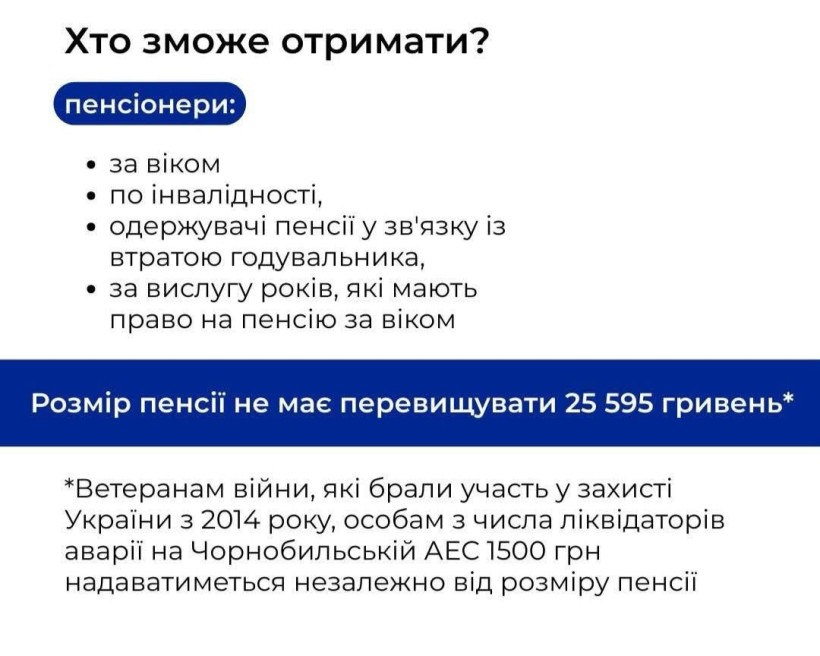 Вразливі категорії українців отримають одноразову державну доплату у квітні 2026 року