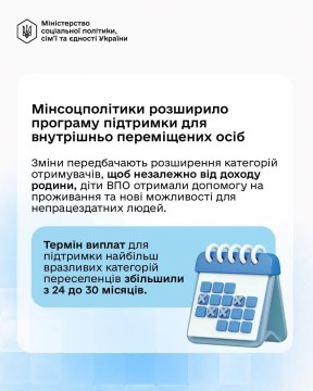 Мінсоцполітики розширило програму підтримки для ВПО