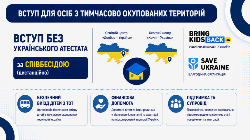Інформаційні картки щодо вступу до ДВНЗ «Приазовський державний технічний університет»