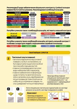 Фізична безбар’єрність: як забезпечити доступність будівель і споруд для МГН. 10 простих кроків