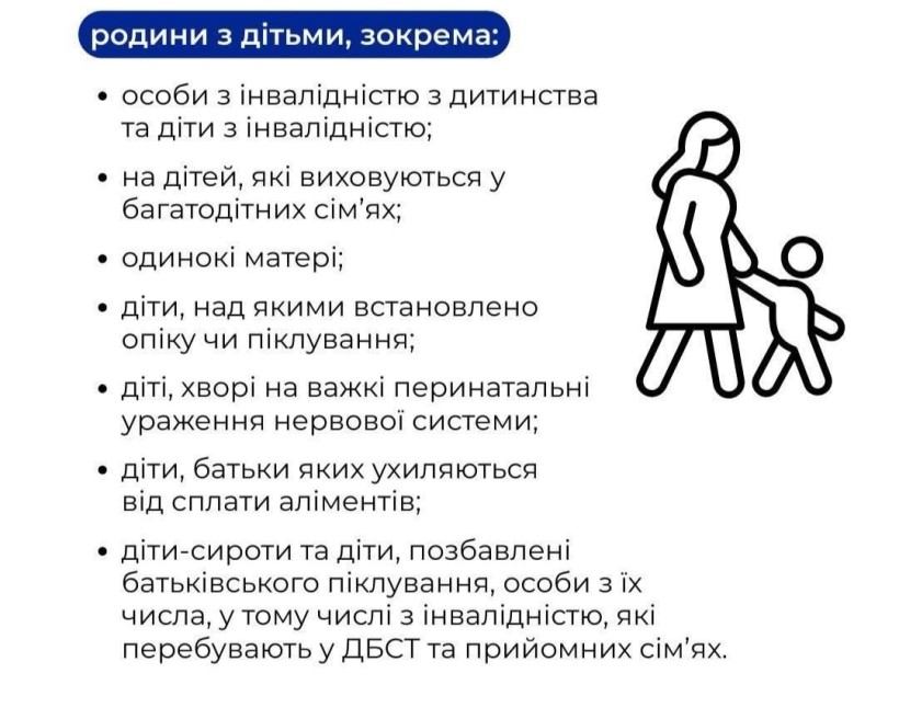 Вразливі категорії українців отримають одноразову державну доплату у квітні 2026 року