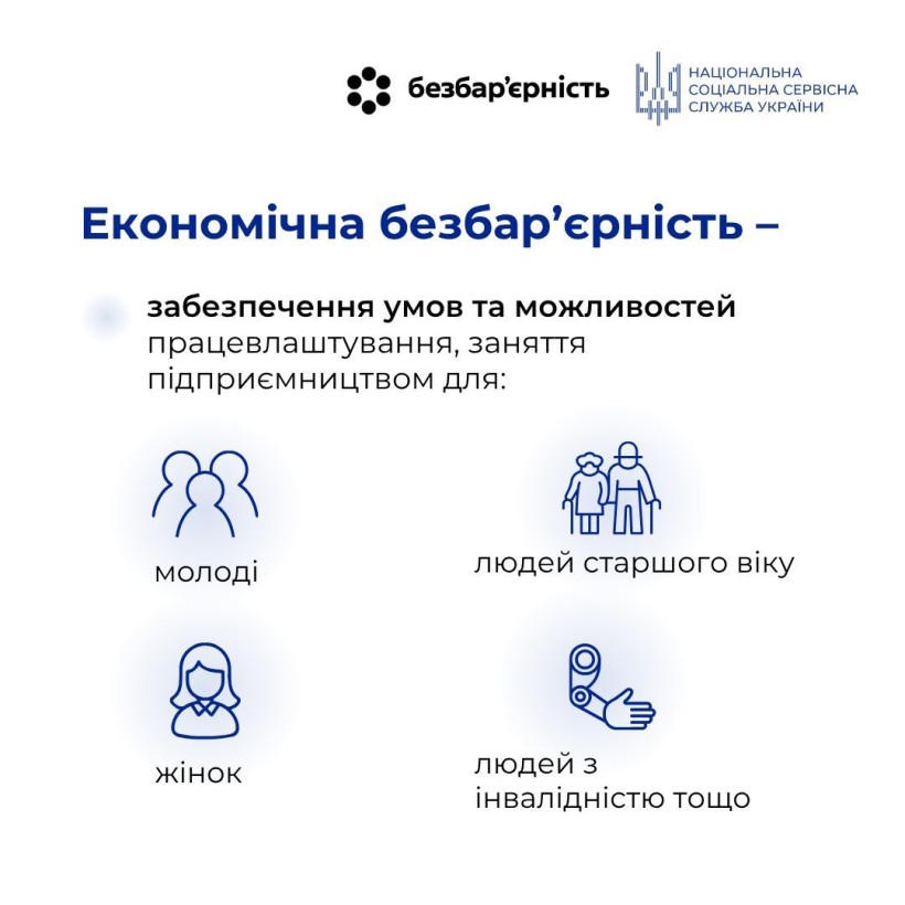 25 - 31 травня Національний тиждень безбар’єрності