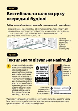 Фізична безбар’єрність: як забезпечити доступність будівель і споруд для МГН. 10 простих кроків