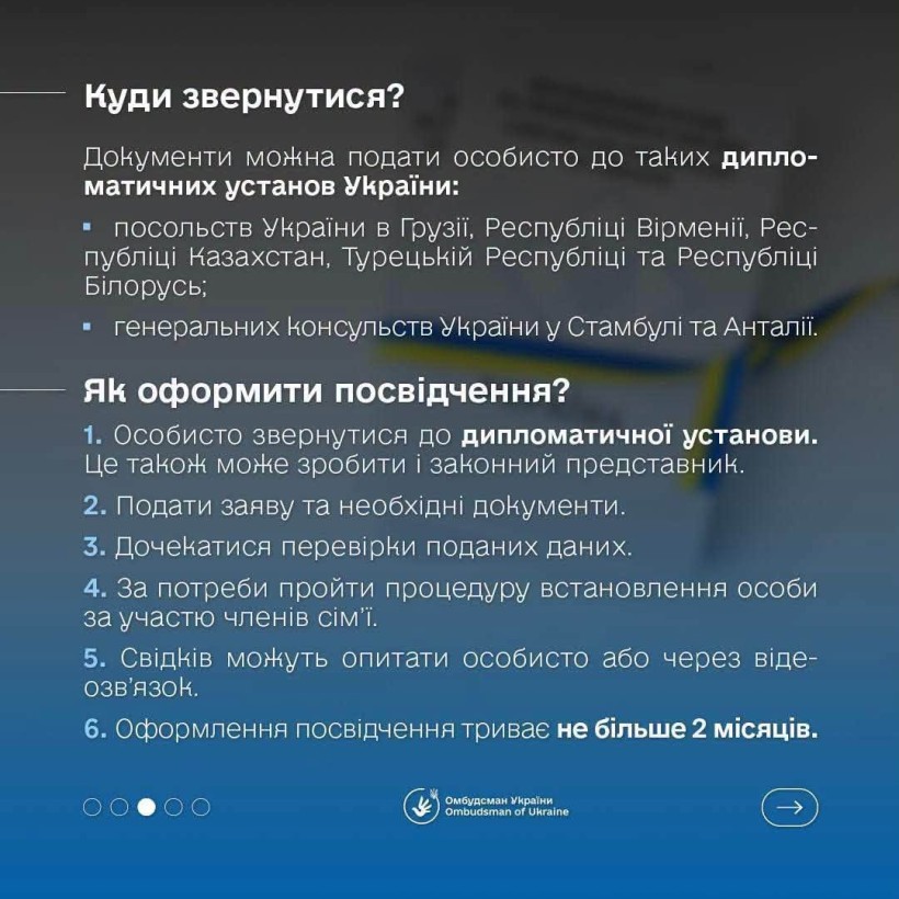 Шлях додому: як народженим на ТОТ оформити посвідчення, щоб повернутися в Україну